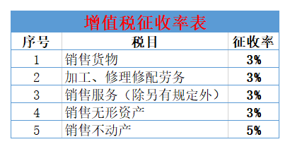 微信圖片_20190315151036.png