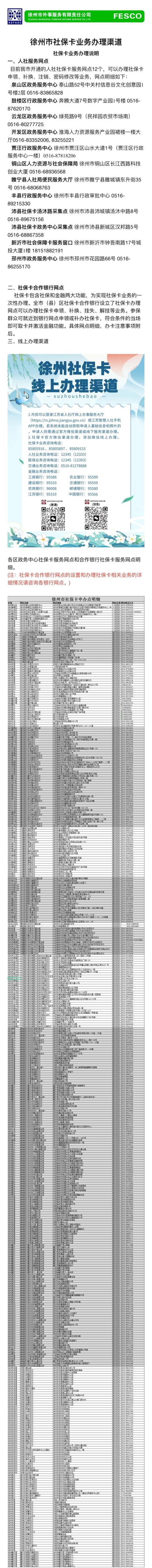 2022.12.12 徐州社?？ㄞk理渠道集合.jpg